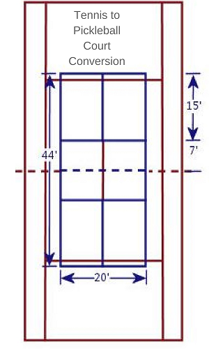 Converting a tennis court to a pickleball court, great for travelling!